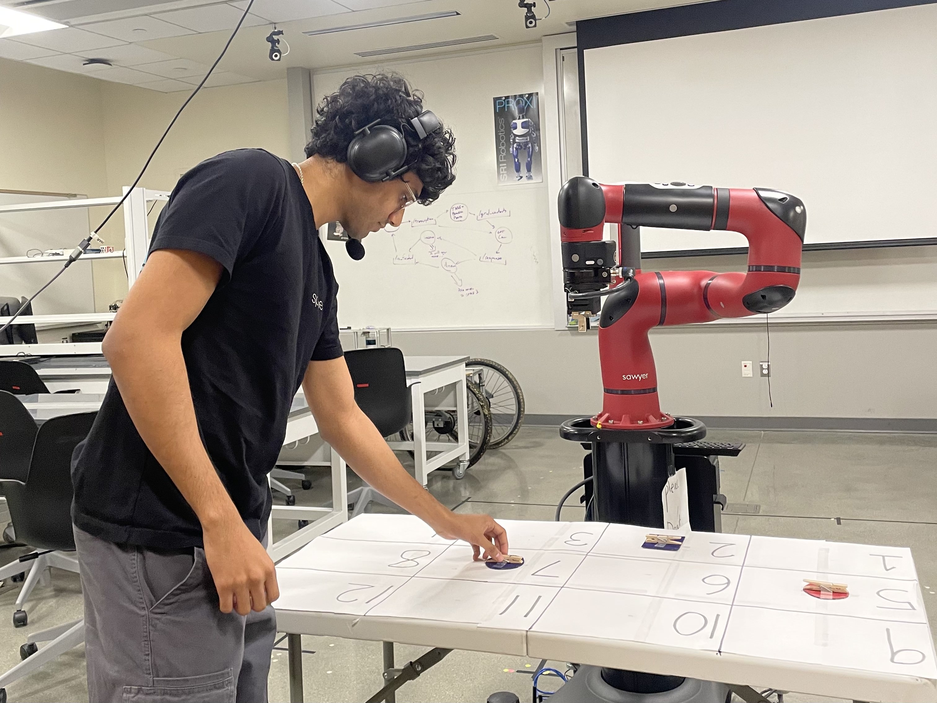 Intelligent Human-Robot Interaction System